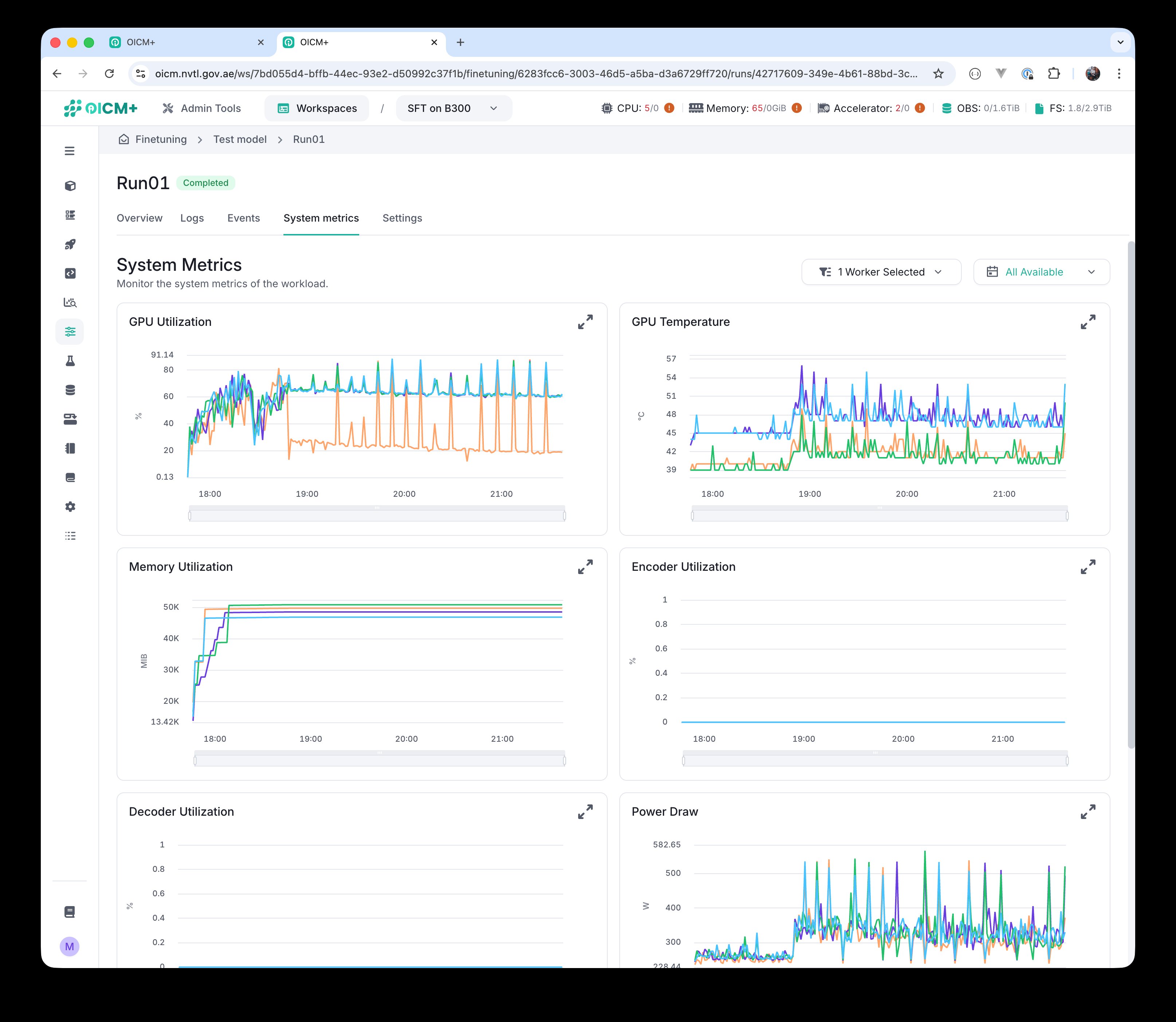 System metrics tab with GPU utilization, temperature, memory, encoder/decoder utilization, and power draw panels per worker.