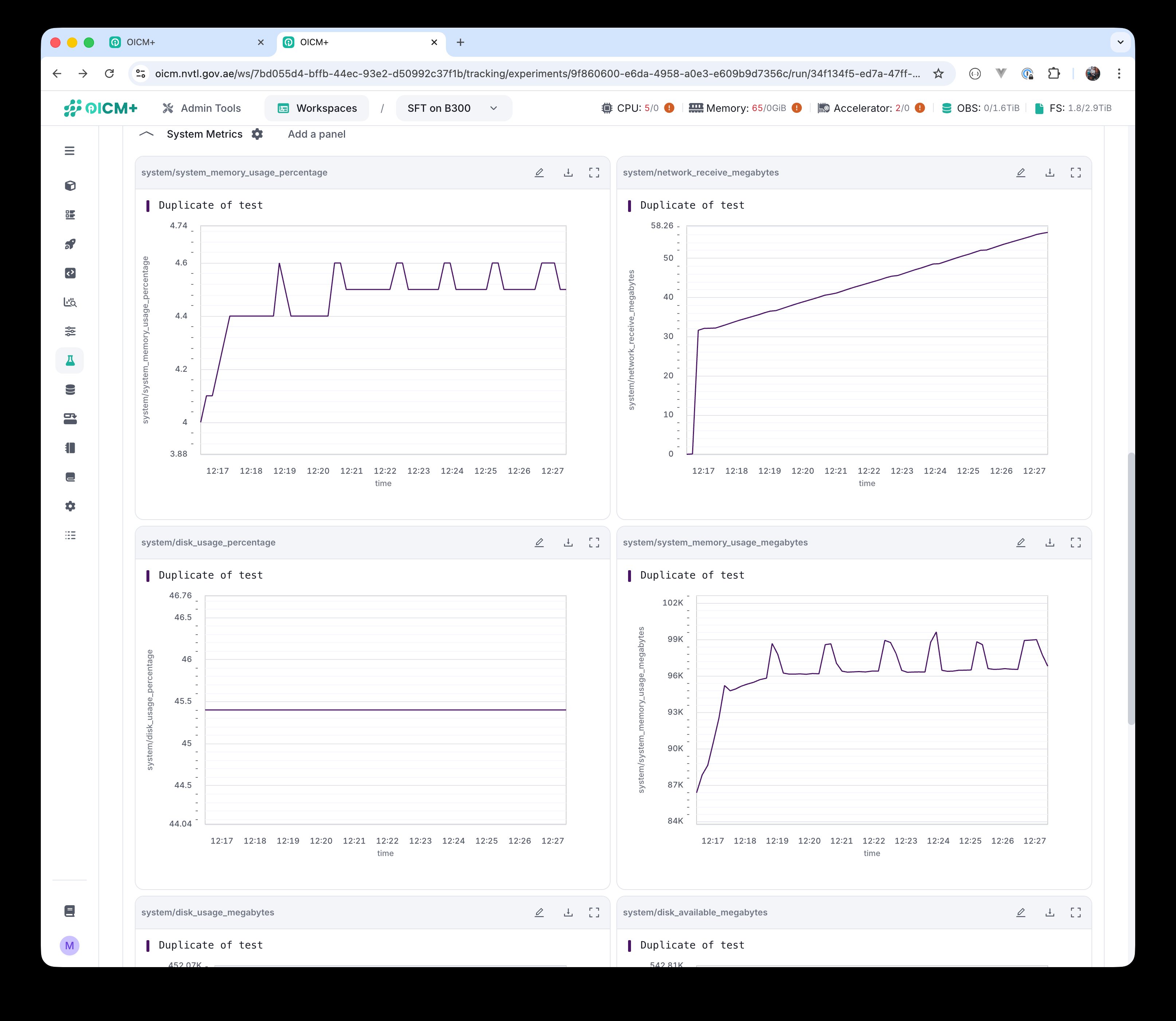 Tracking System metrics panels: system memory percentage, network receive, disk usage percentage, and system memory in MB.
