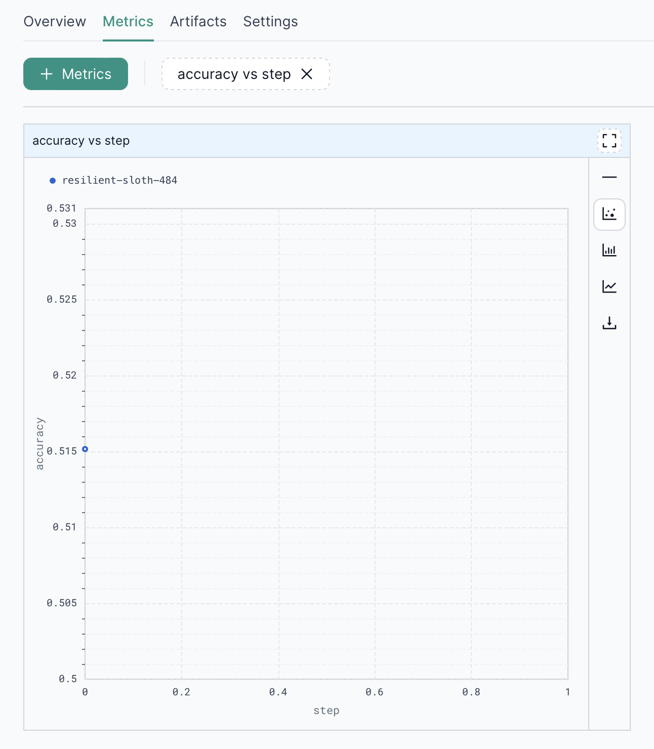 Run Metrics
