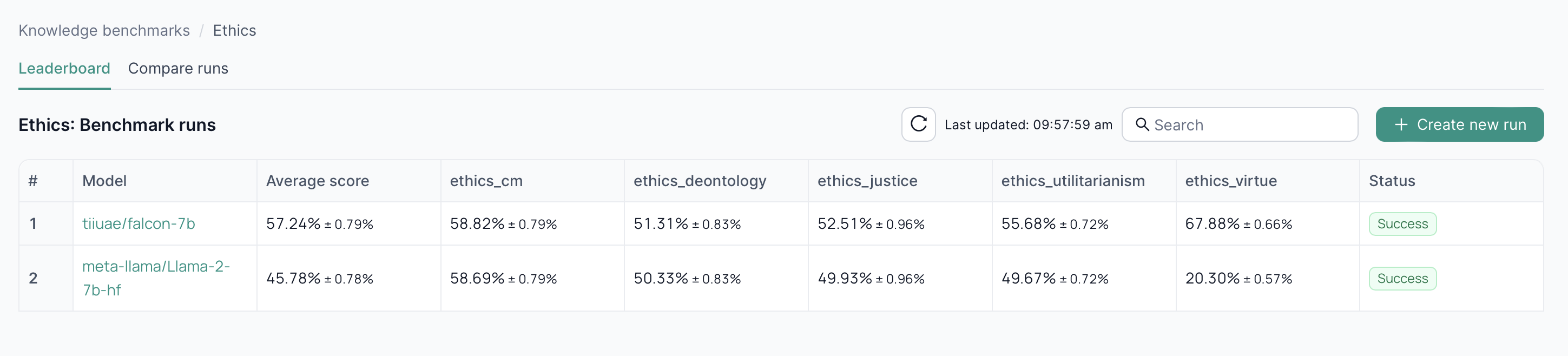 Benchmarks UI - Documentation