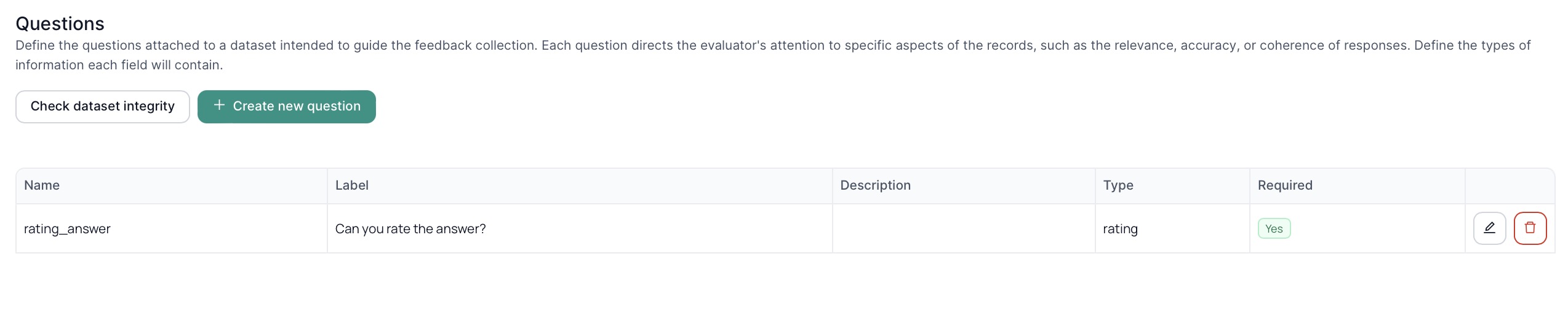 annotation Dataset Question