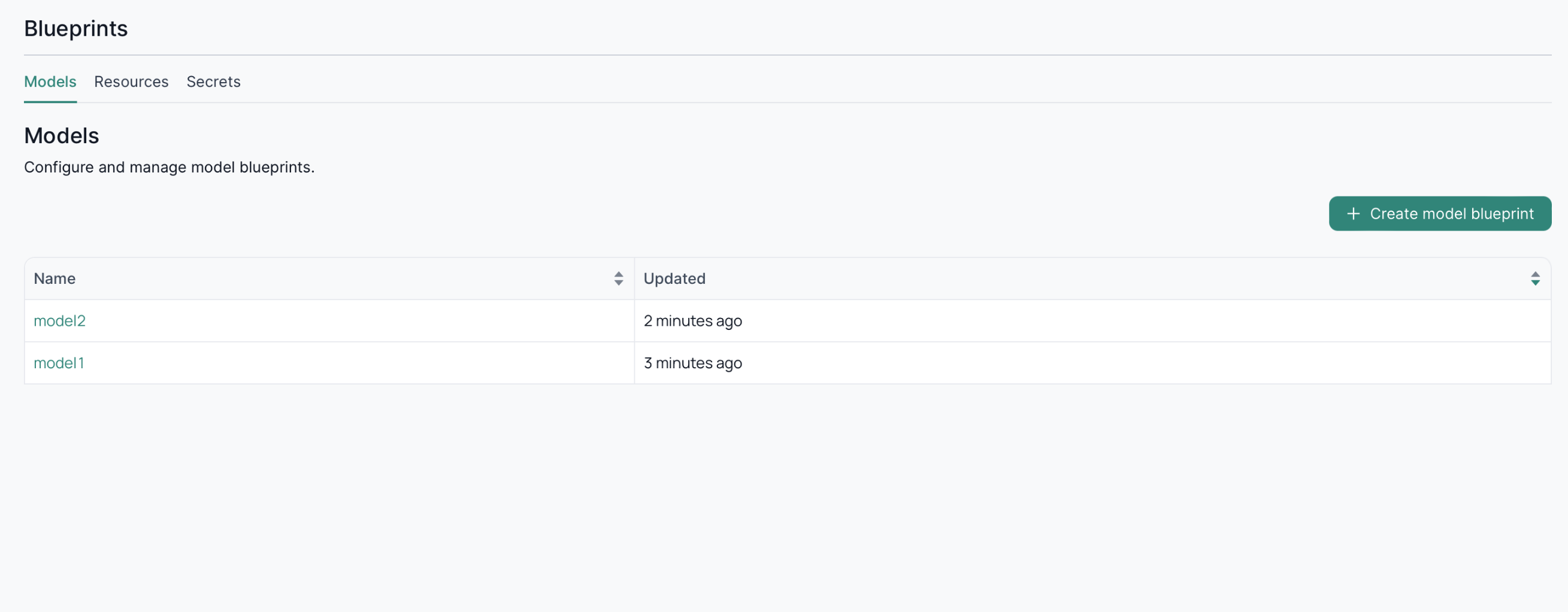 Blueprints Home Page